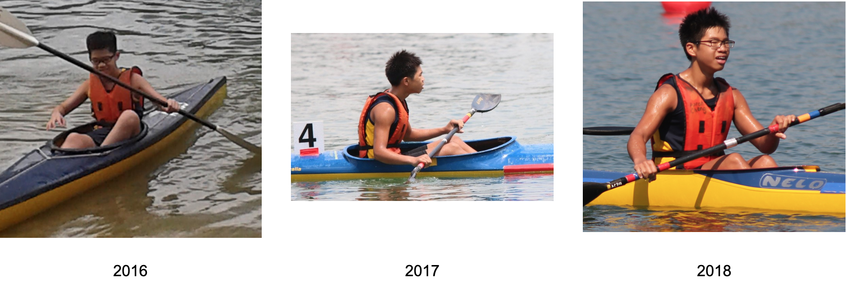 Three photos from 2016, 2017, and 2018 showing a young male kayaker paddling on water, wearing an orange life vest.